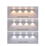 Fos me 3cct Επιτοίχιο Εξωτερικό Φωτιστικό LED 10W  17-05204-10 - Image 3