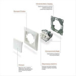 Lineme Πρίζα Τηλεφώνου με Πλαίσιο Μονή RJ11 σε Λευκό Χρώμα 50-00115-1 - Image 2