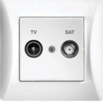 Lineme Πρίζα Κεραίας Τηλεόρασης και Δορυφορικής Τερματική σε Λευκό χρώμα 50-00138-1